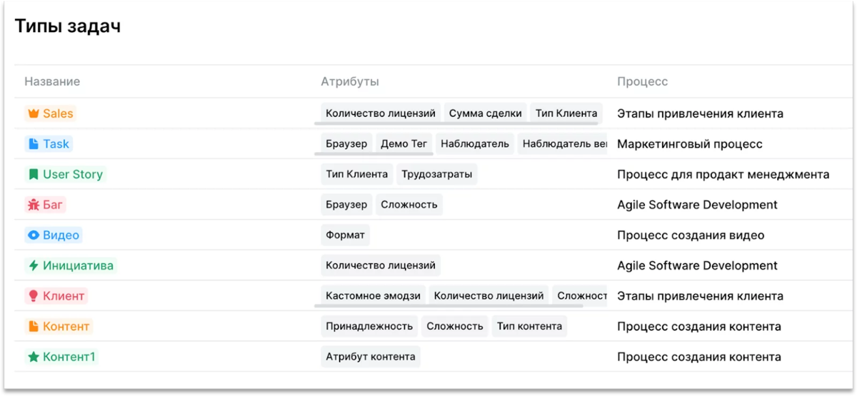 Изображение с сайта продукта