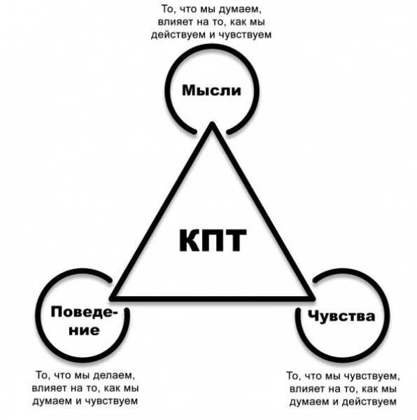 ГК Д-ТРАНС - международная система логистики | D-Trans Group