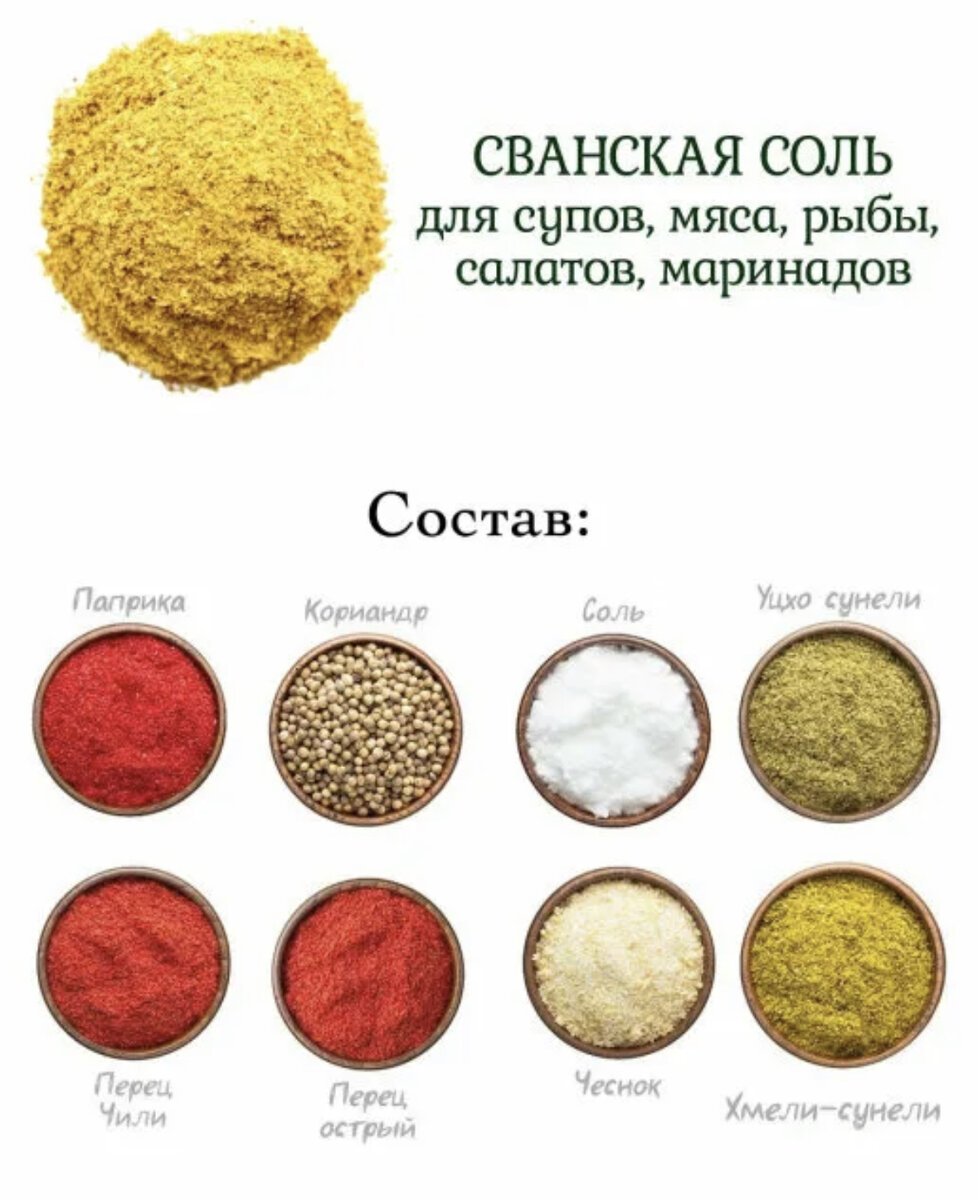 Приготовление сванской соли. Состав специи сванская соль. Alioni сухая аджика. Сванская соль приправа. Сванская соль Грузинская.