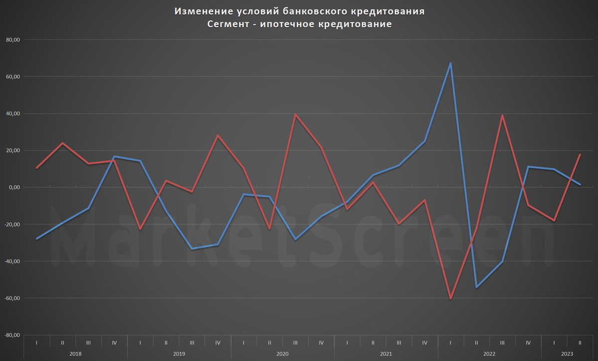 Доброе утро, всем привет!Дорогие друзья, тут в  пятницу многих в телеграмах основательно качнуло. В экономических  канальчиках немедленно был поднят флаг глобальной и неотвратимой зрады.-5