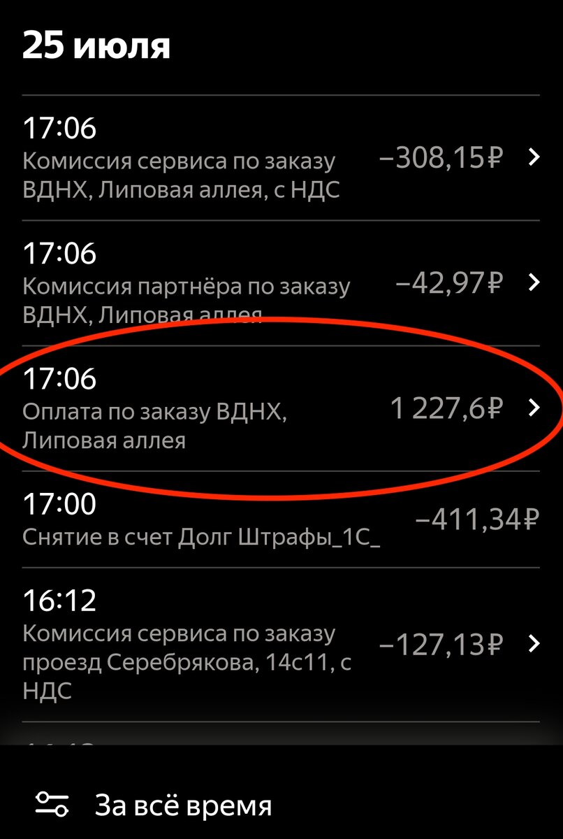 Как Яндекс с ценами и комиссией хитрит - игра в наперстки для таксиста |  Вежливый Борт | Дзен