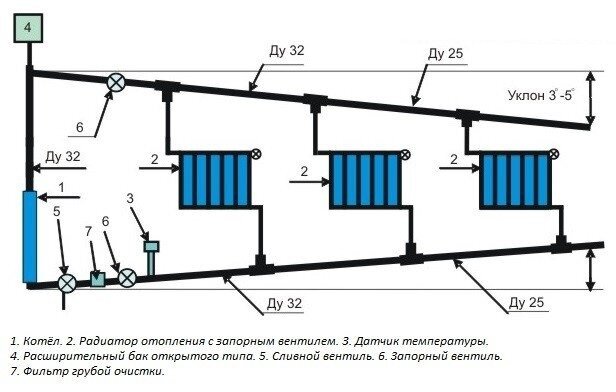 Аккумуляторы для самолетов и вертолетов : Авиационная батарея 20НКБН