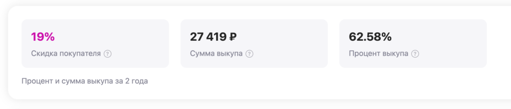 Сумма выкупа. Сумма выкупа ВБ. Что продавать на вайлдберриз. Скриншот с большой суммой выкупа на ВБ.