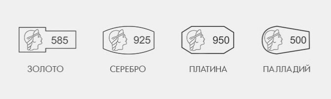 Что означают загадочные цифры на ювелирных изделиях и как подобрать лучший вариант? Пробы золота играют важную роль в ювелирном и финансовом мире.