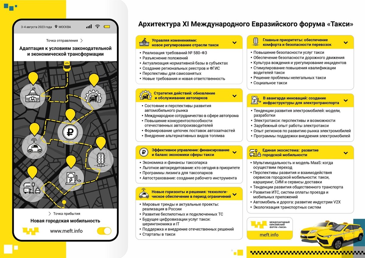 Нам пообещали, что вступление в силу нового закона о такси пройдет «мягко»  | Агентство 