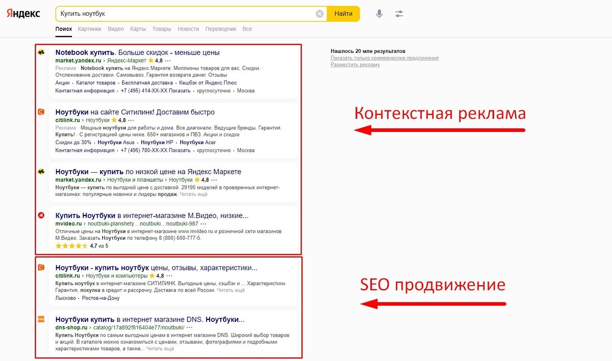 SEO продвижение сайта в городе Ноябрьск : как занять ТОП5 Яндекс? | SEO  продвижение сайта с оплатой по результату! 100% гарантия ТОП 5 | Дзен