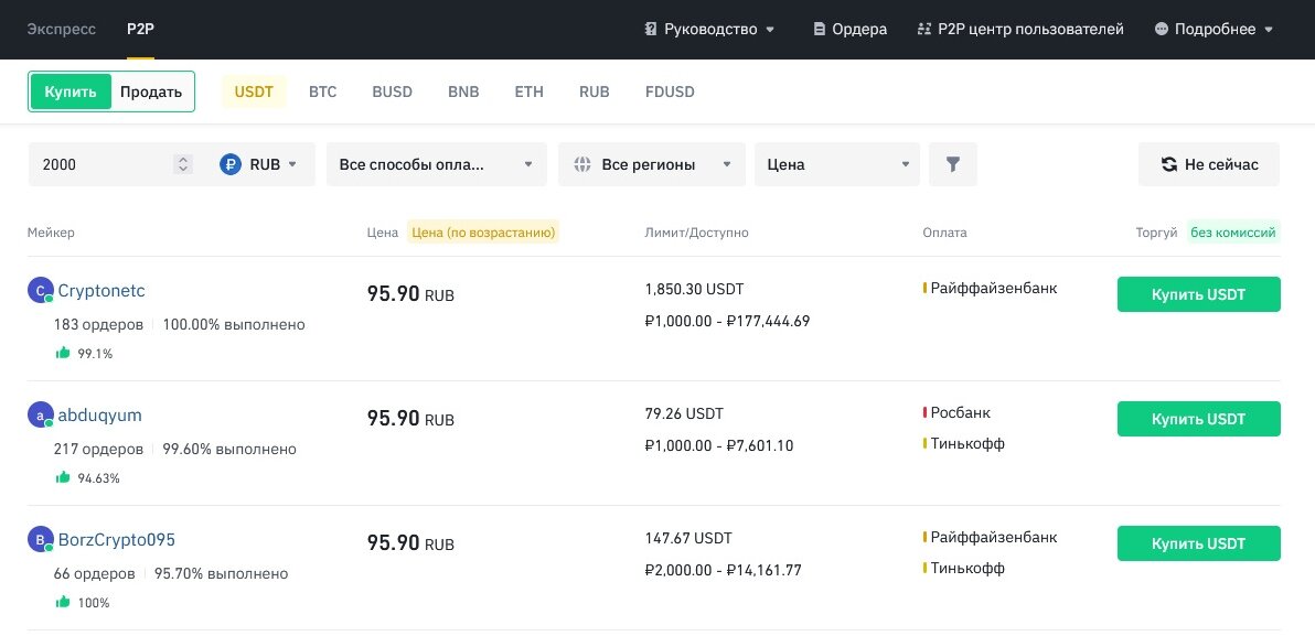 Список продавцов P2P