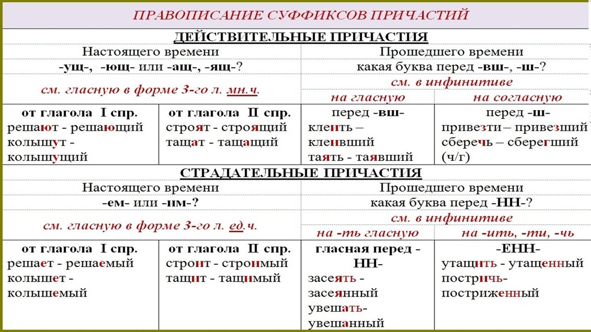 Демоверсия огэ русский язык 2024 варианты