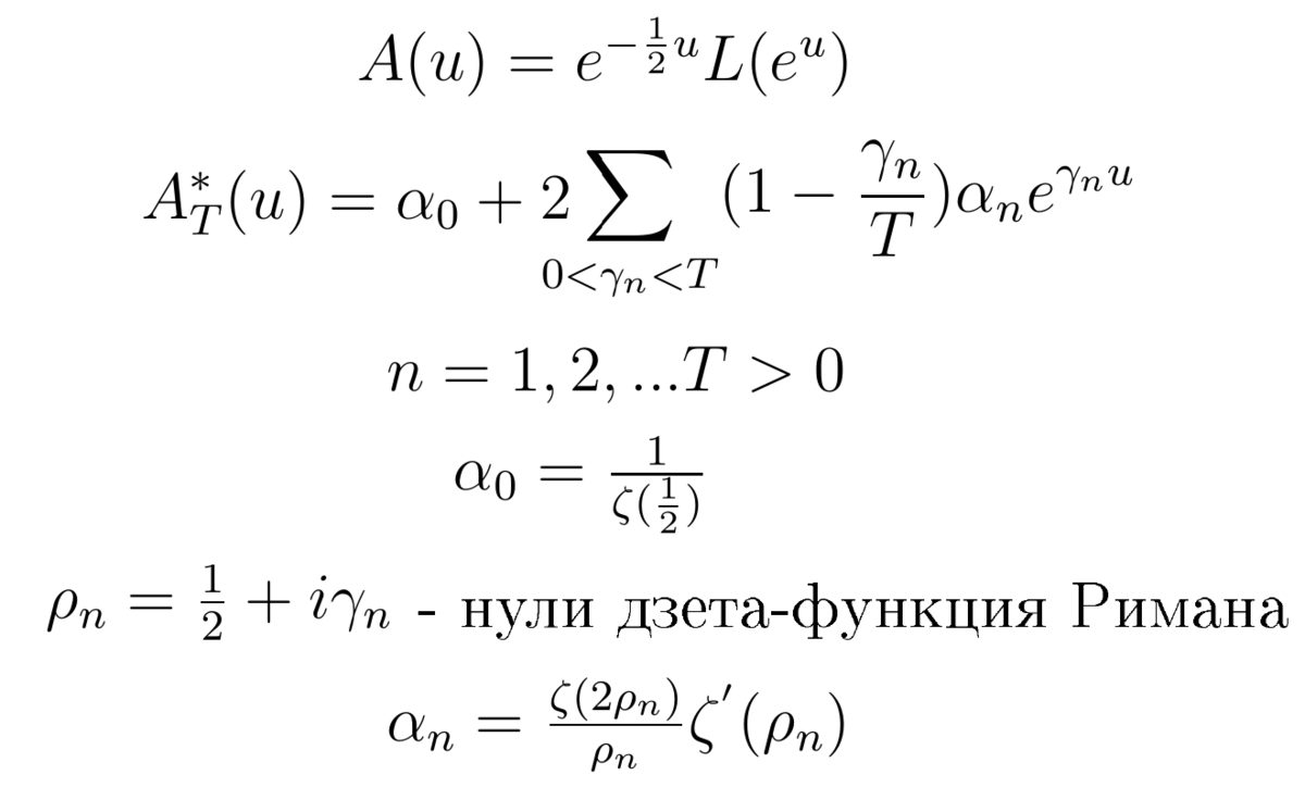 Гипотеза Пойи - один из самых ярких примеров того, что в математике 