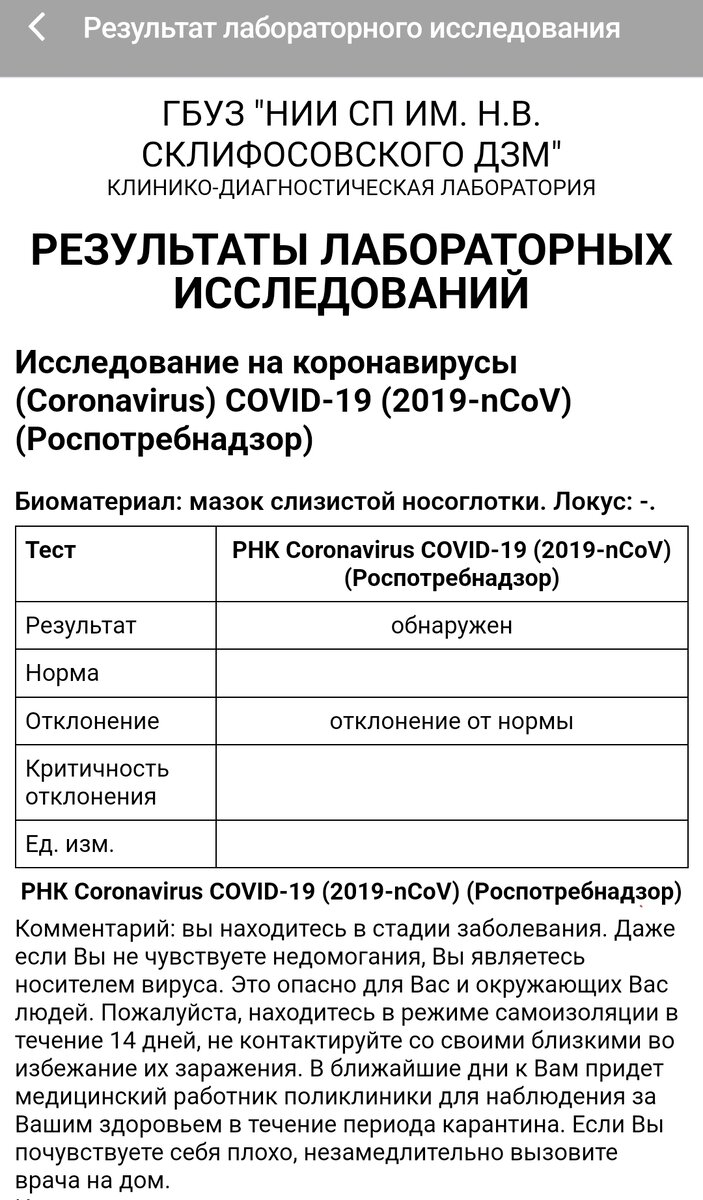 Результат ПЦР теста 