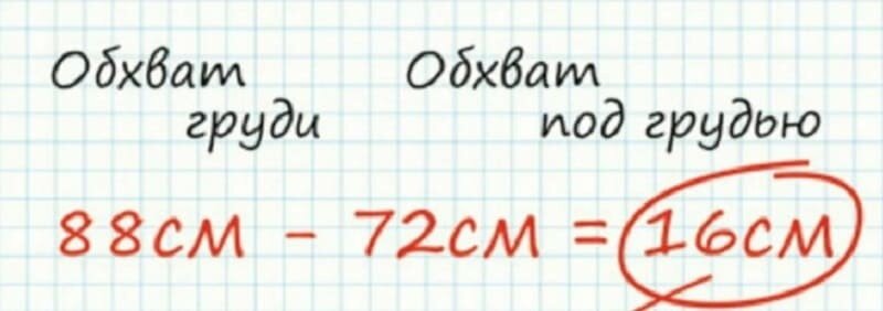 Так мы узнаем интервал, с помощью которого определим размер чашки.