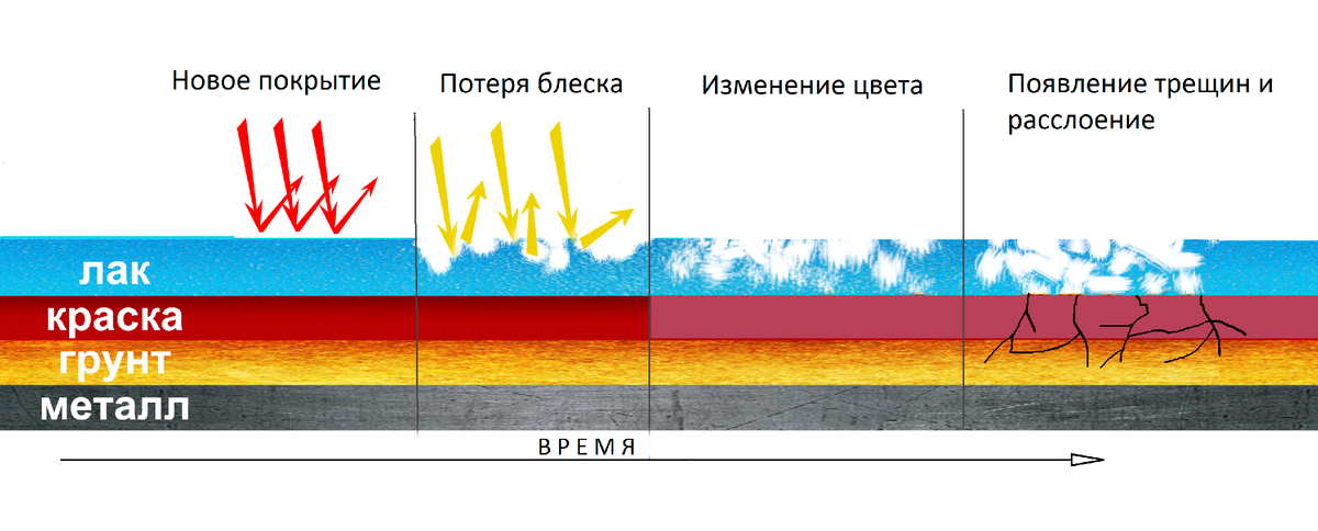 Такую схему и подобные легко найти в сети.