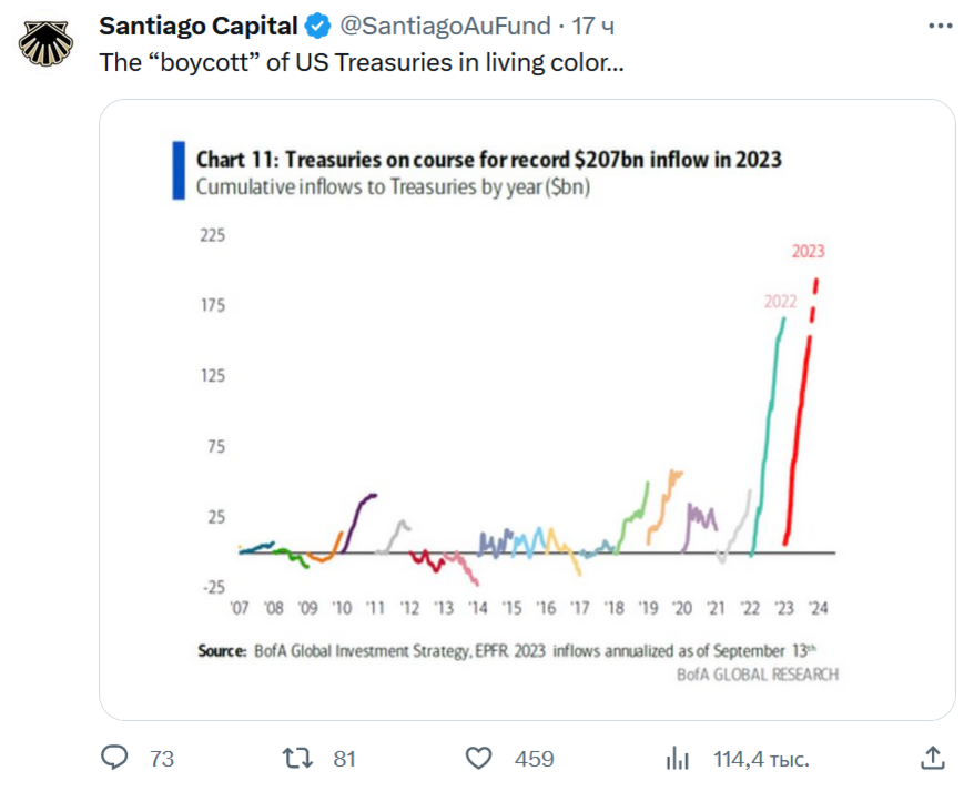 Доброе утро, всем привет!Немного познавательного, некоторые не в курсе... Тут в мире забастовки что-то пошли одна за другой...-21