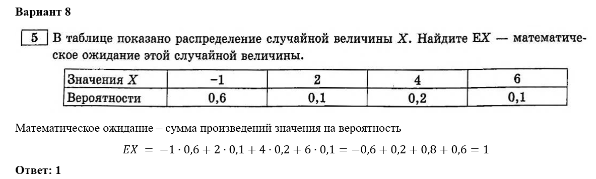 Вариант 8 егэ математика профиль 2024 решение