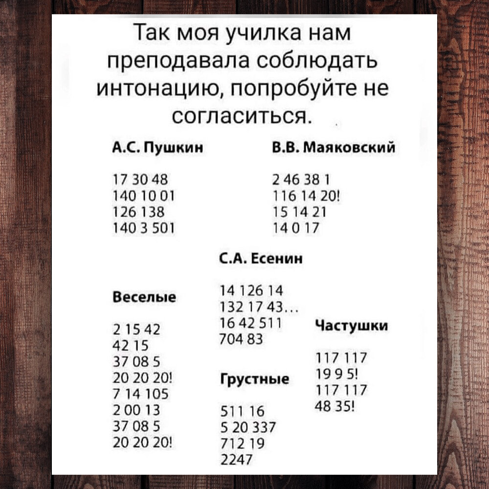 Летняя отработка в школе. Парты красили, окна мыли, учебники подклеивали. И  никто не ныл. Особенно, если в напарниках симпатичная девчонка | Степан  Корольков~Хранитель маяка | Дзен