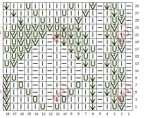 Для красивого оформления края, иногда используют рюши, которые, несомненно, придают оригинальность и индивидуальность изделию.-6