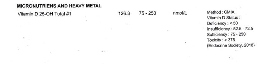 На фото мой результат витамина Д от апреля (сдавала на Бали). Отнимаем половину, получаем 60, не на полу, но и не идеал. Буду мониторить дальше.
