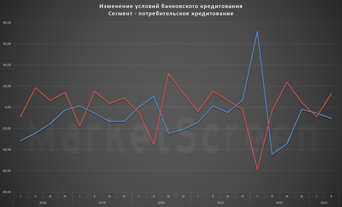 Доброе утро, всем привет!Дорогие друзья, тут в  пятницу многих в телеграмах основательно качнуло. В экономических  канальчиках немедленно был поднят флаг глобальной и неотвратимой зрады.-6