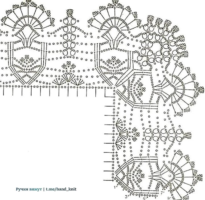 Кружевной край крючком схема