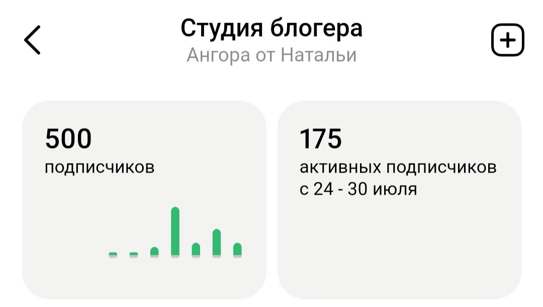 Красивая знаковая цифра