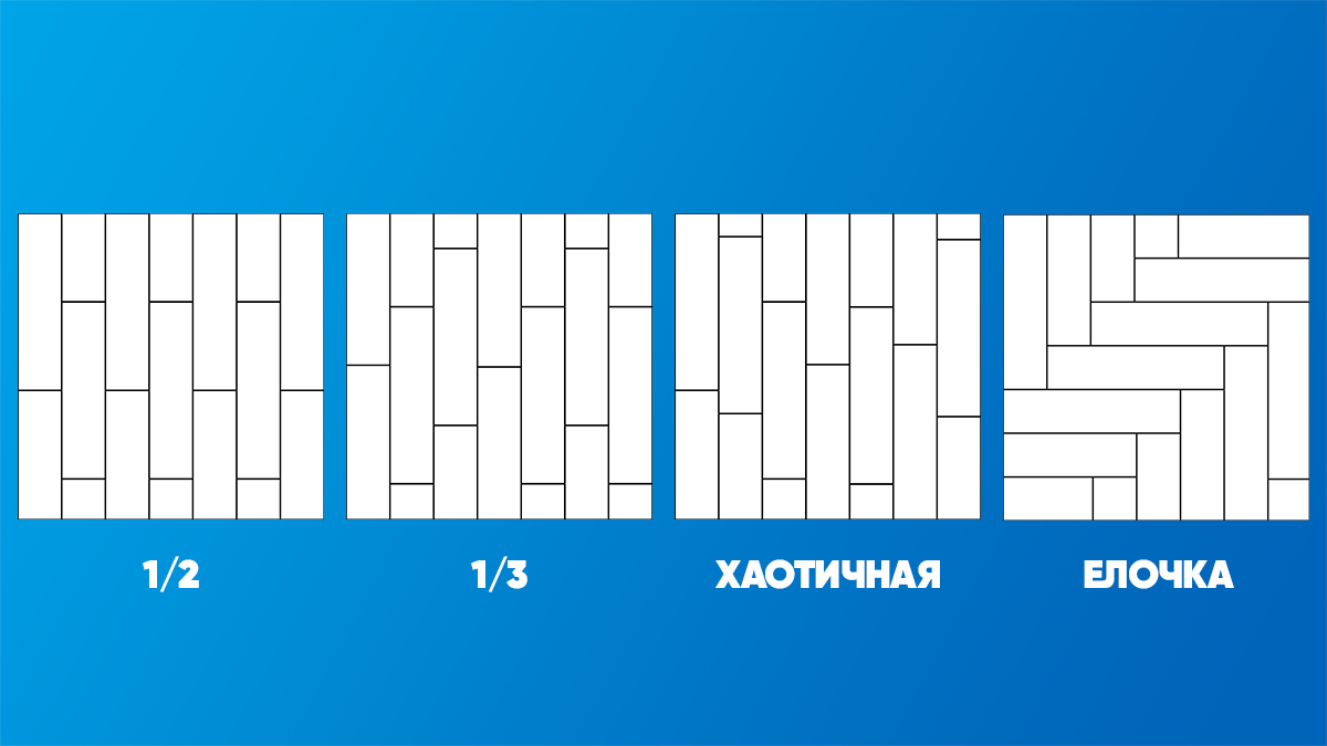 Как подобрать рисунок на ламинате при укладке