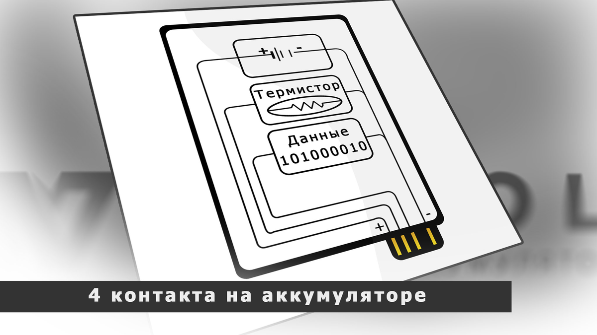 Зачем телефону так много контактов на аккумуляторе: если третий - это  термистор, то куда ему 4, 5 или 6? | NEOVOLT | Дзен