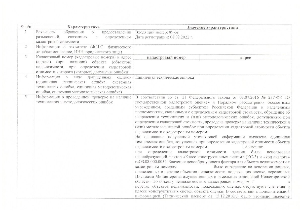 Уменьшили кадастровую стоимость без рыночного отчета и суда | Дмитрий  Желнин, юрист | Дзен