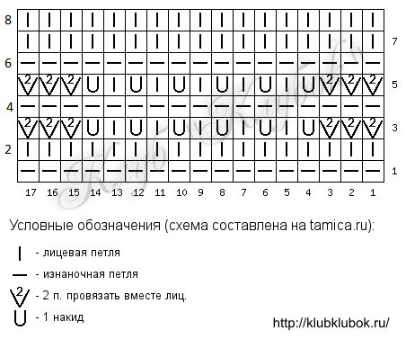 схема к узору 6 (фото с сайта Клуб "Клубок")