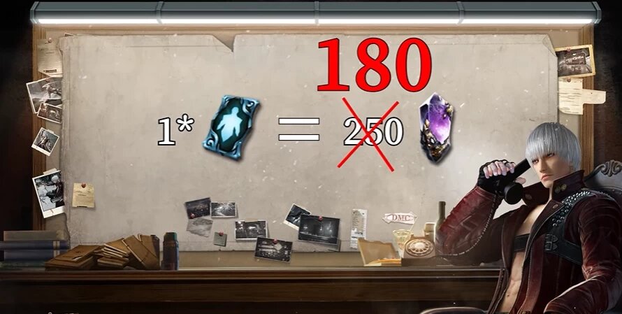 Требованье DMC Peak of Combat. Devil May Cry Peak of Combat. Devil May Cry Peak of Combat игра. DMC Peak of Combat обратный отсчёт.