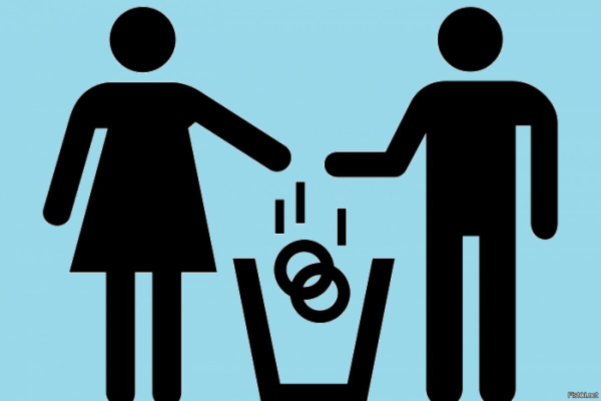 Яндекс-картинки 