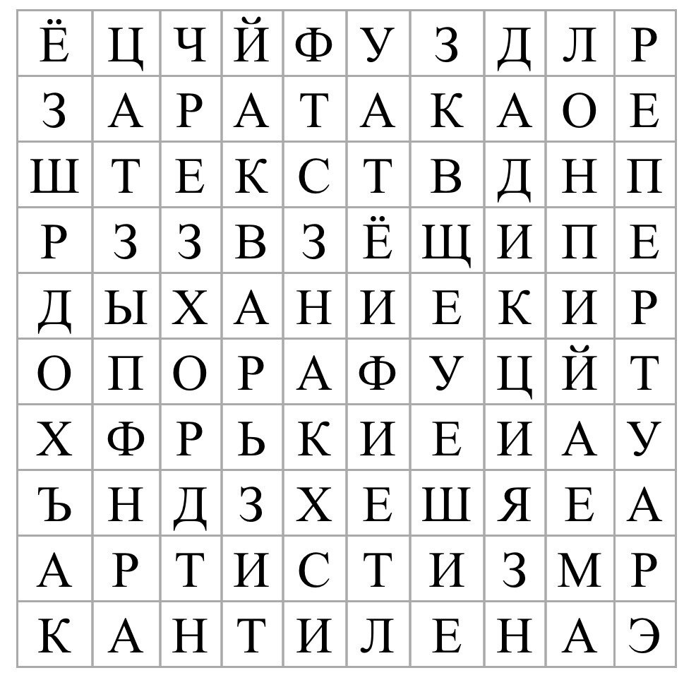 Вокальный юмор.Только для вокалистов. | Школа Вокала. | Дзен