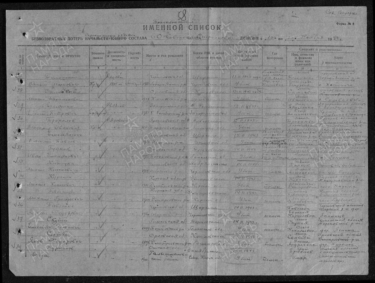 1943 год, список потерь. Самосват Михаил Парамонович