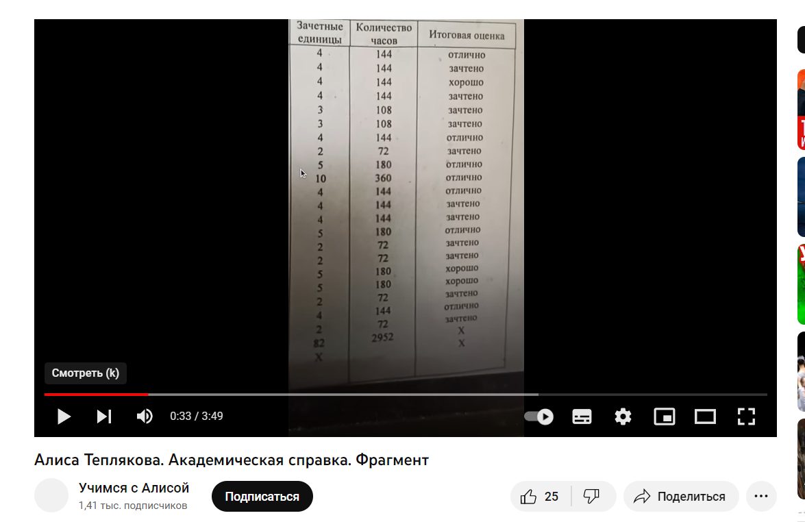 Но он упрямо верил. Но он упрямо верил