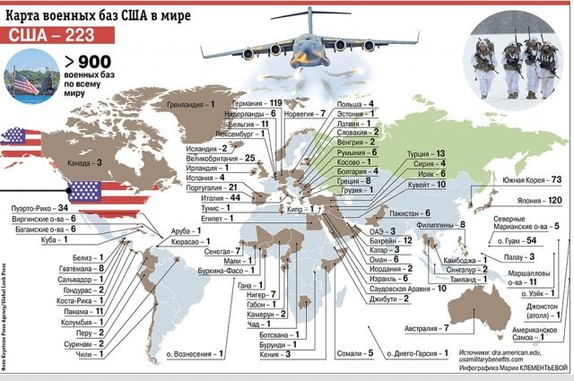 Военные базы США в мире. Инфографика