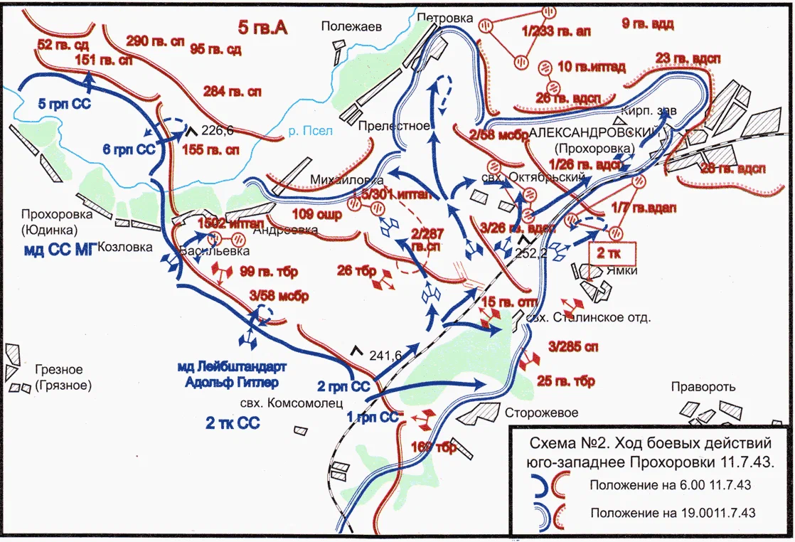 Карта прохоровского поля