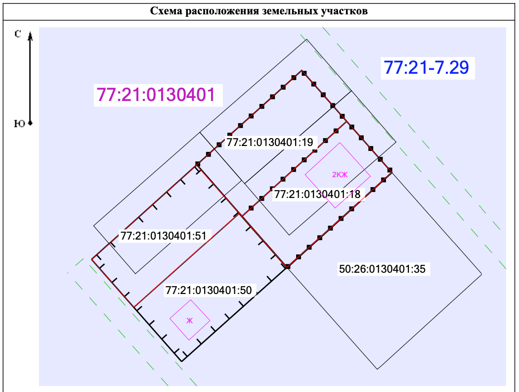 Караул! Наши участки 