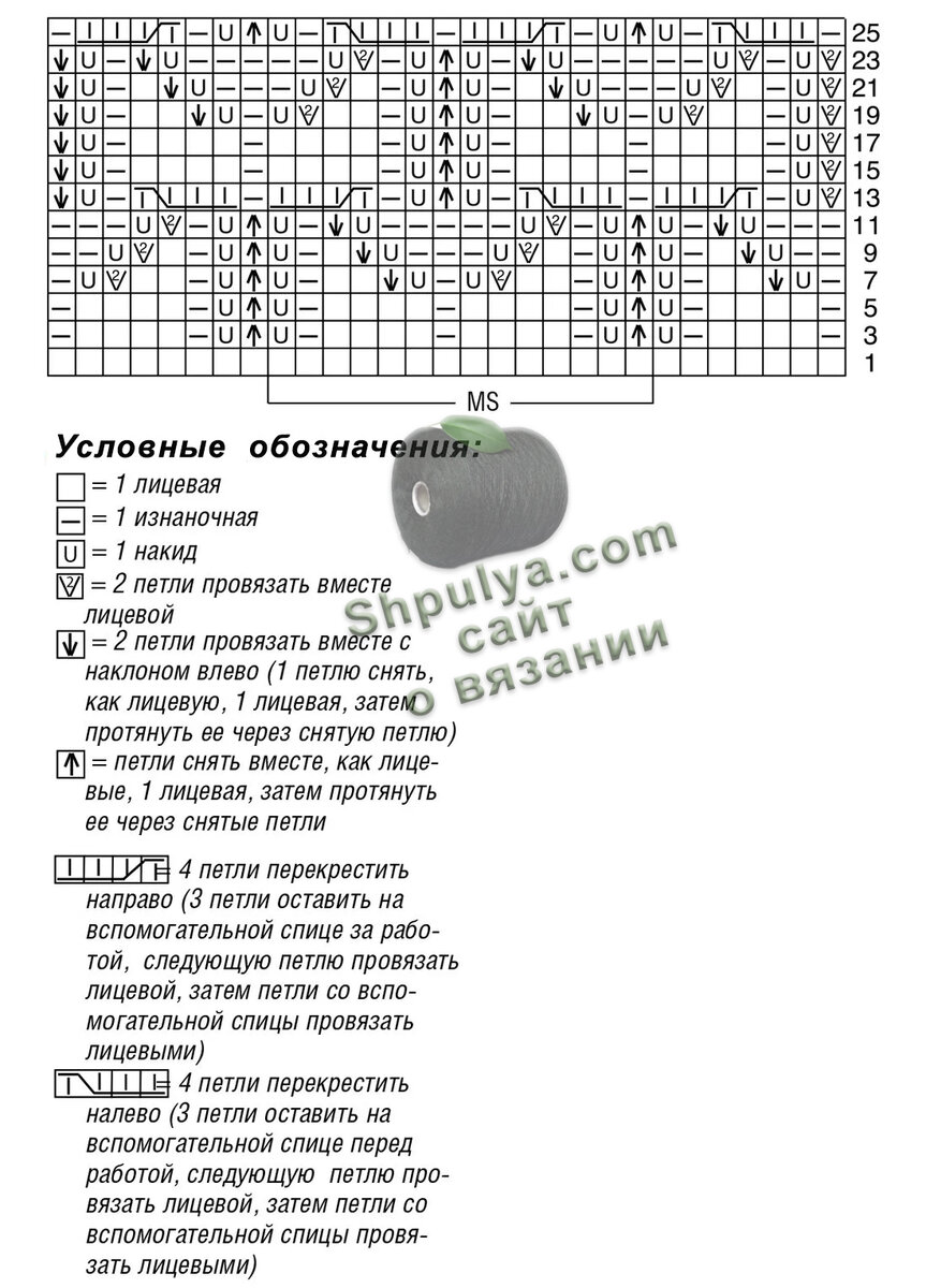 Шпуля ком вязание спицами для женщин схемы