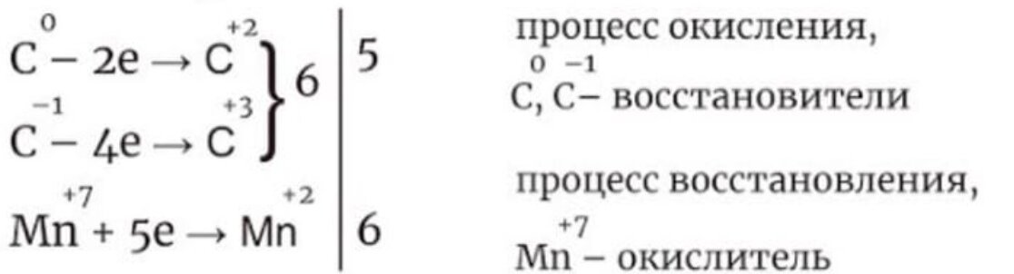 Процессу окисления соответствует схема - Basanova.ru