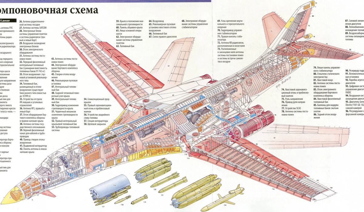 Ту 160 схема