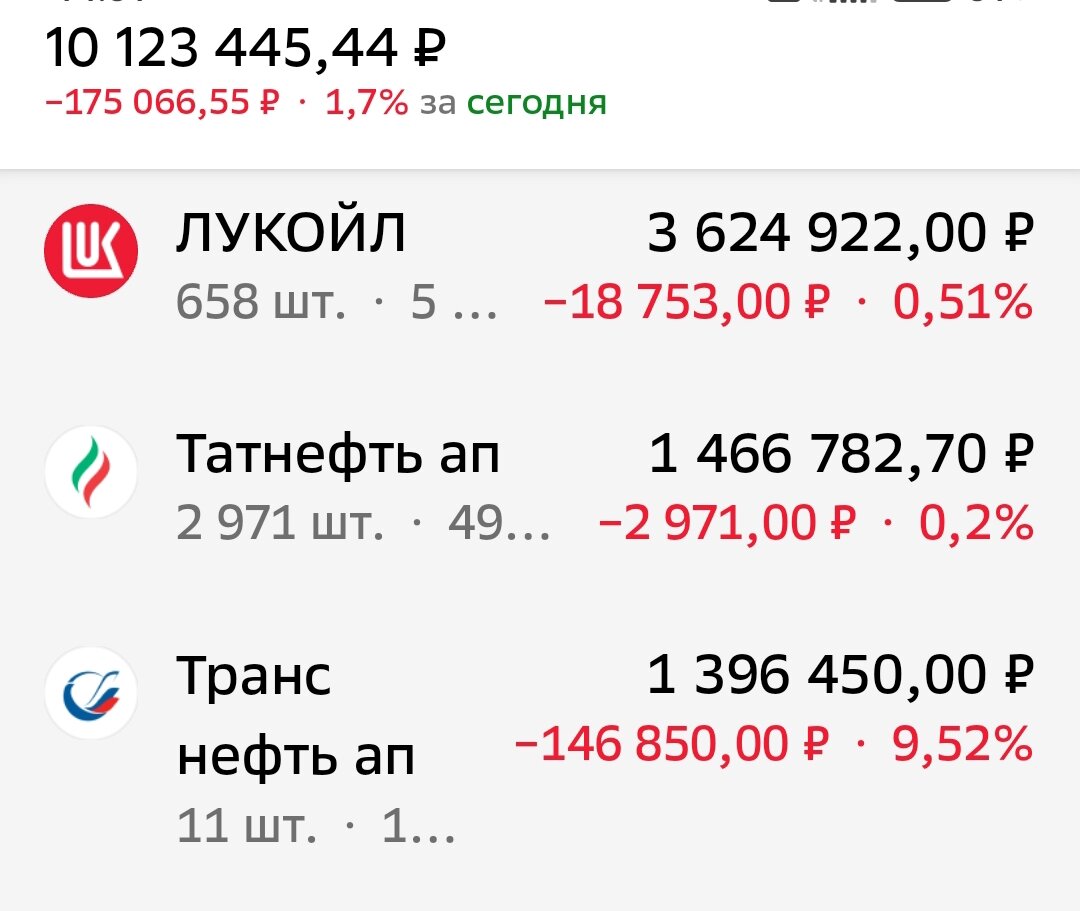 Взято из личного кабинета с целью иллюстрации
