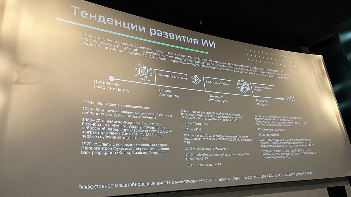 В Воронеже проходит XI открытый воронежский медиафорум.-2