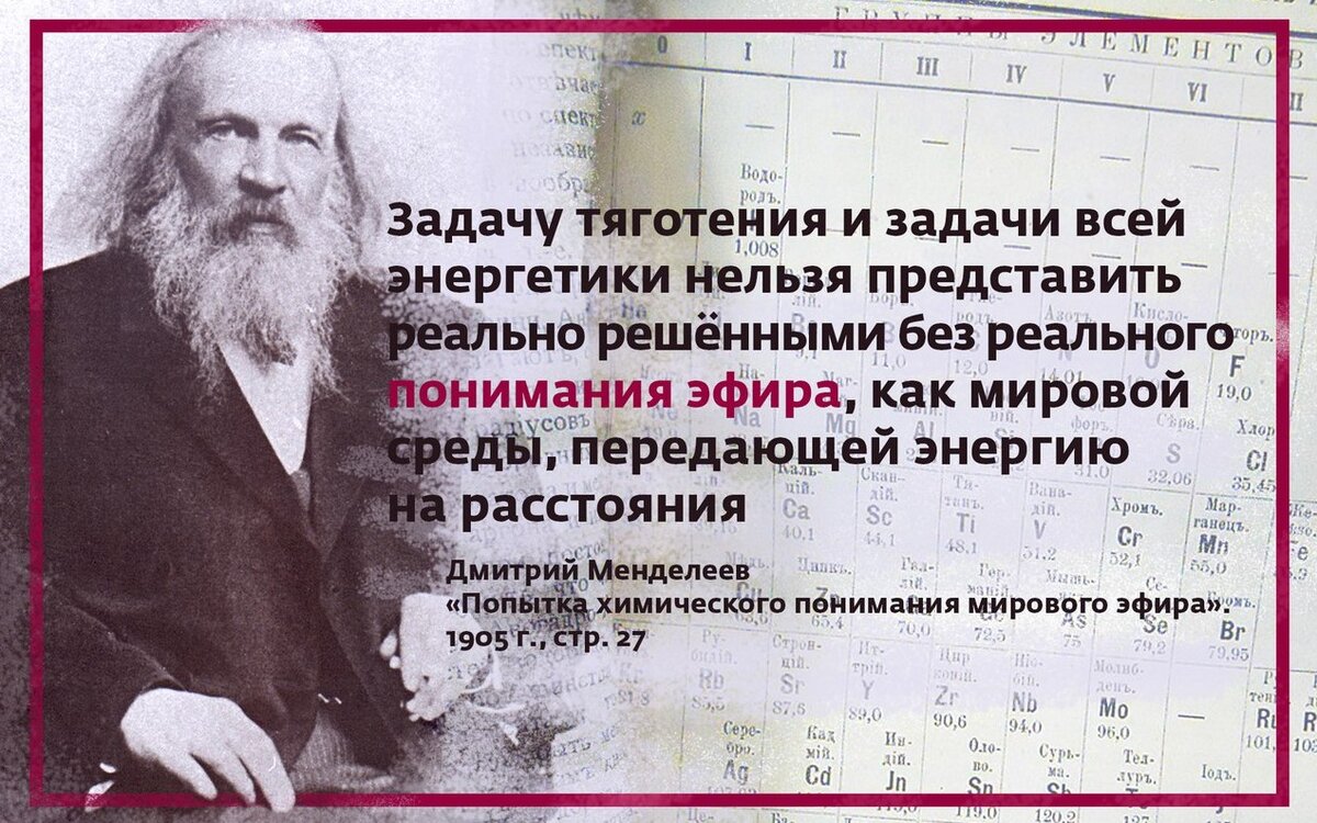 Таблица Менделеева 1905. Менделеев таблица первоначальная. Первая таблица Менделеева 1869. Теория эфира Менделеева.