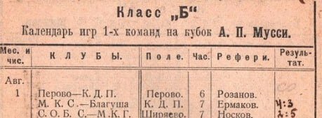 1 августа 1920 года МКС - Благуша 4:3