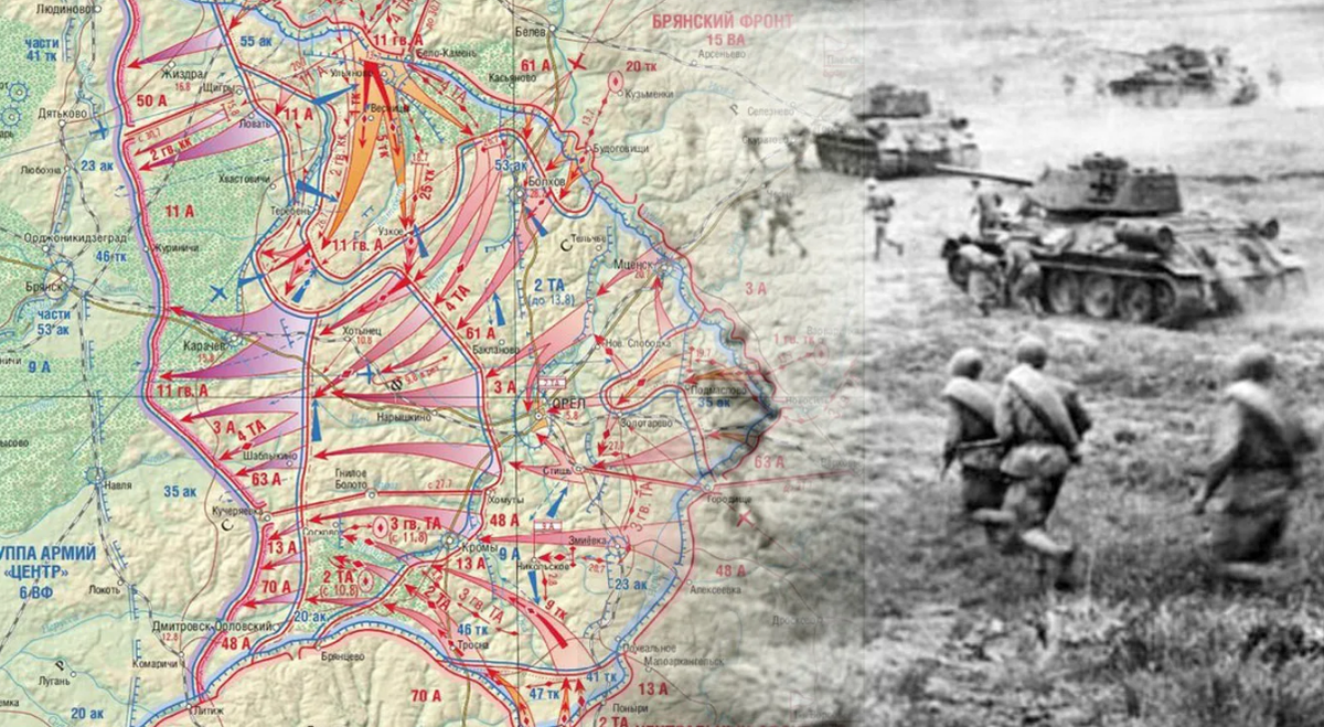 Контрудар котельниковской группировки немецко фашистских войск. Орловская наступательная операция Курской битвы. Курская стратегическая оборонительная операция 1943 года. Орловская наступательная операция (операция «Кутузов»). Курская дуга наступательная операция.