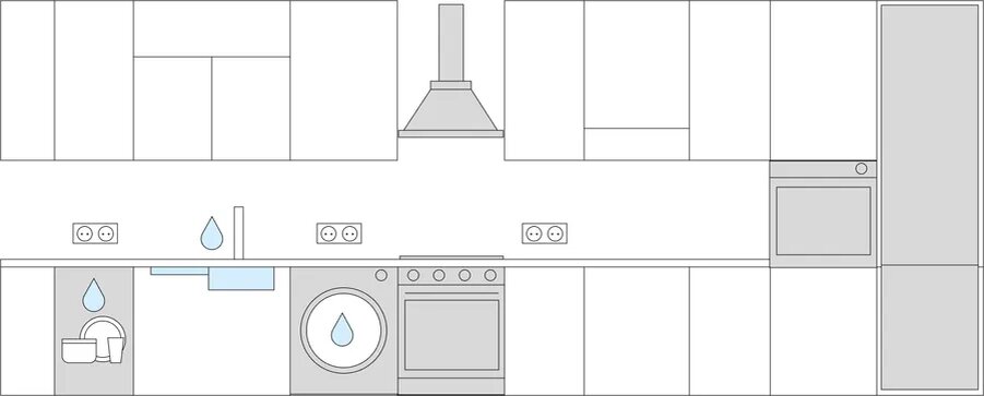 Расположение техники на кухне 3 метра