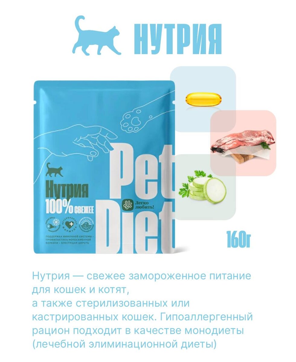 Нутрия - источник полезного белка! | Pet Diet питание для кошек и собак |  Дзен