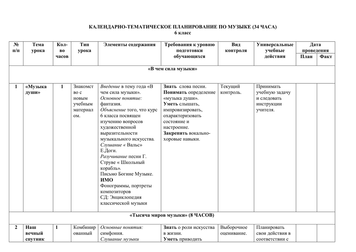 Календарно тематическое планирование во второй младшей группе на тему мебель