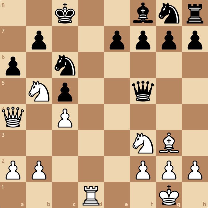 Ход белых. Они дают мат в 2 хода.