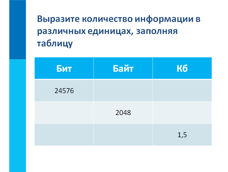 Тема 4. Подходы к измерению информации.