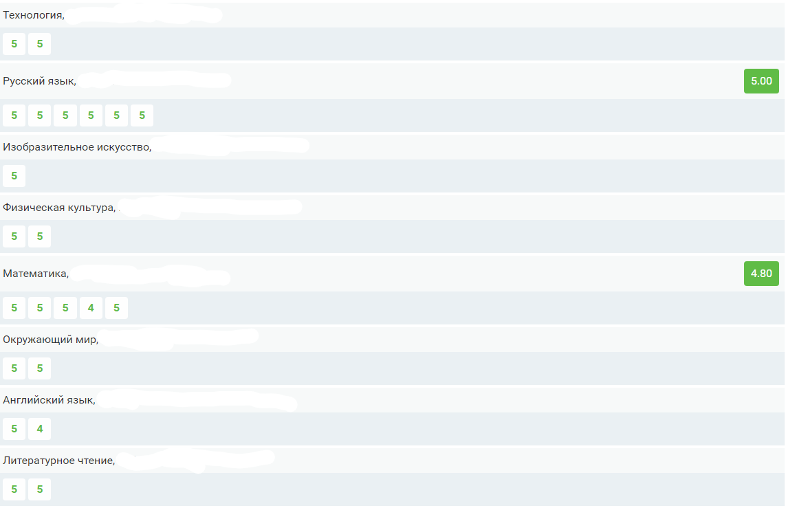 Всё, что успел заработать младший ёжик за 2 недели.